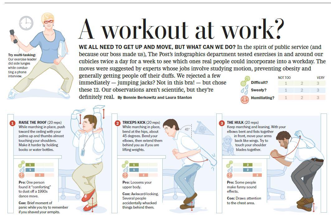 Workout At Work Cu Wellness Safer And Healthier Everyday